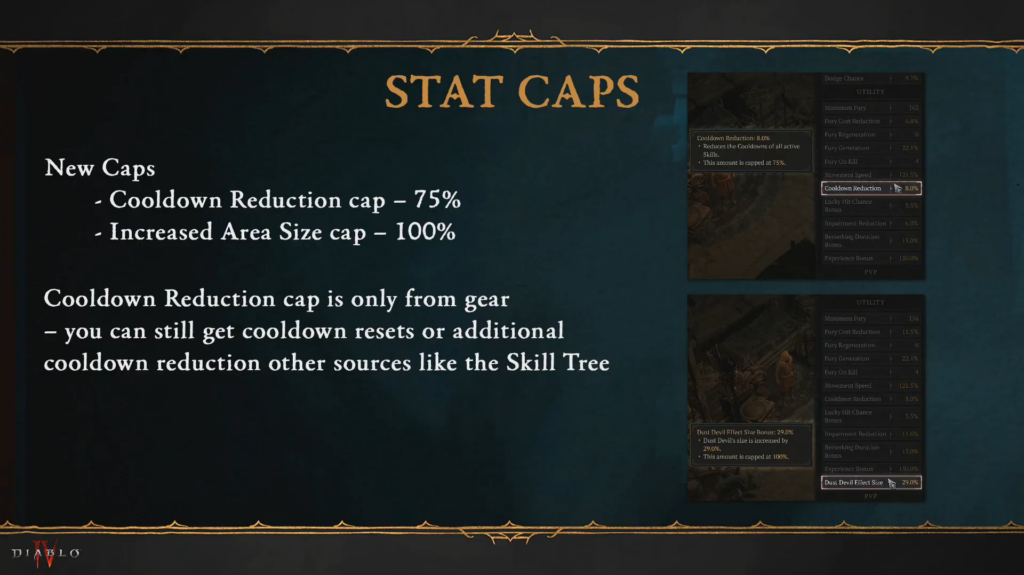 Stat Caps 001